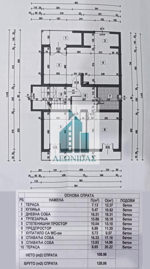 Odličan 3.0 stan u kući
