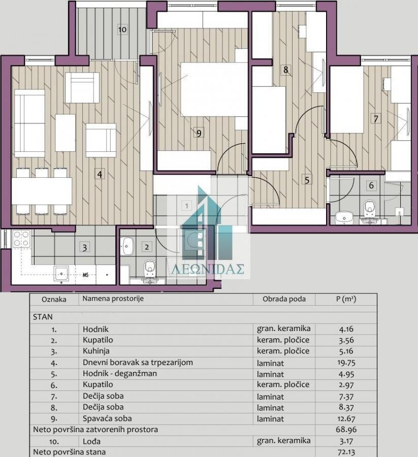 Odličan 3.5 stan u novogradnji!