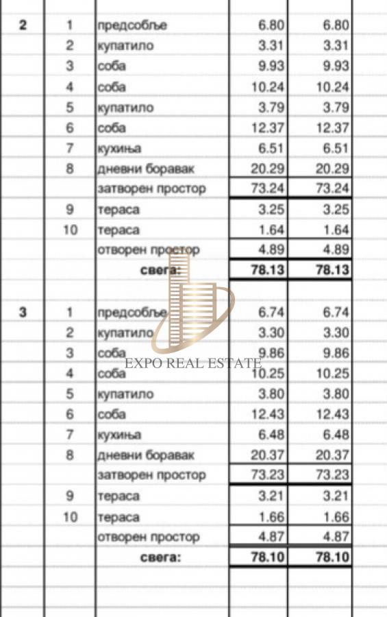 Izdavanje 160m2 poslovni prostor