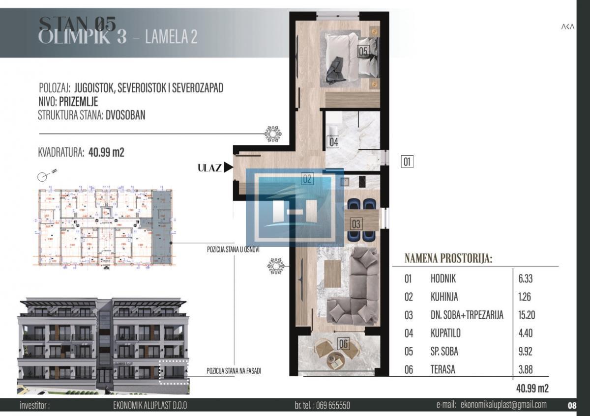 Udoban Dom i Sigurna Investicija u Vrnjačkoj Banji – U Izgradnji