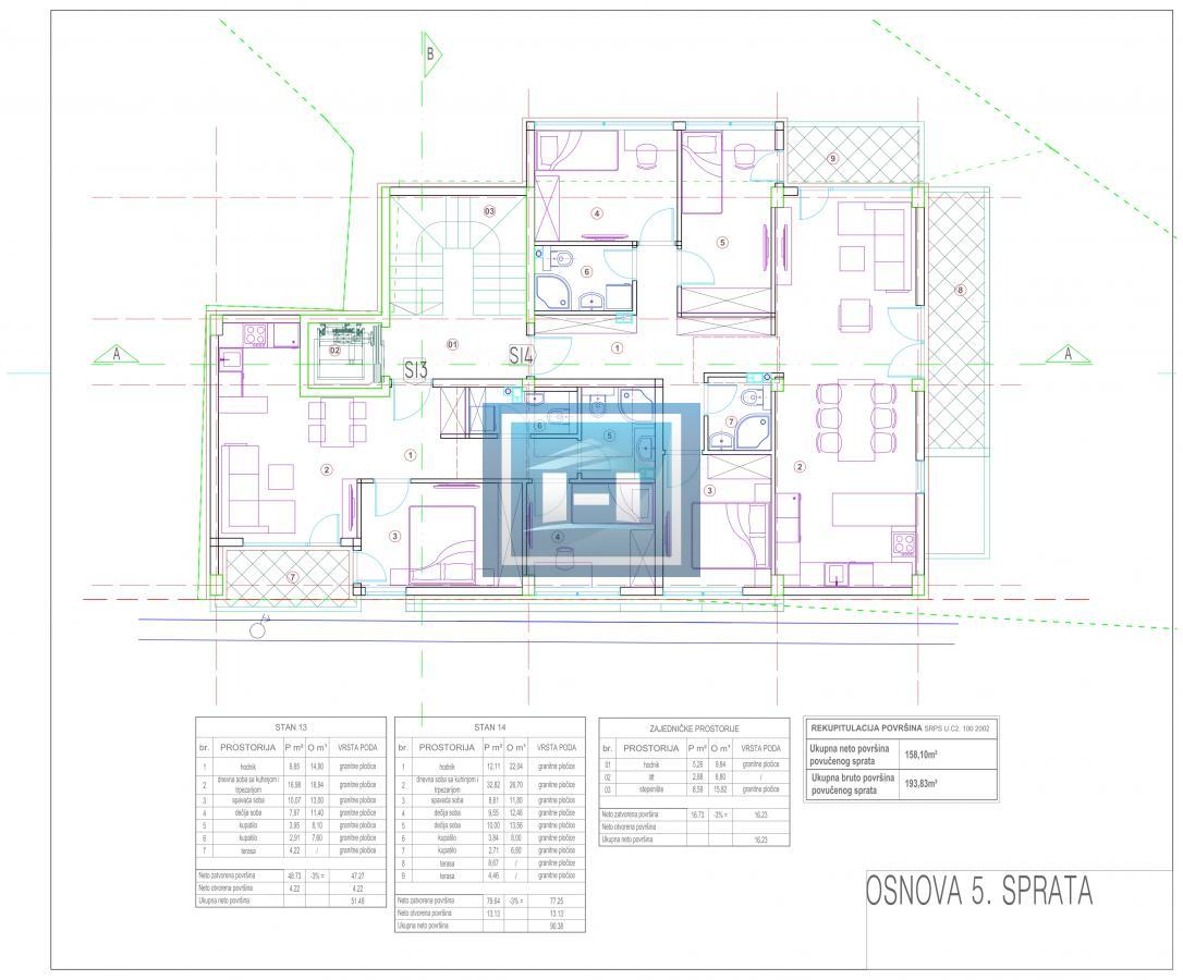 NOVA LOKACIJA U CENTRU GRADA-PRODAJA STANOVA U IZGRADNJI!!!