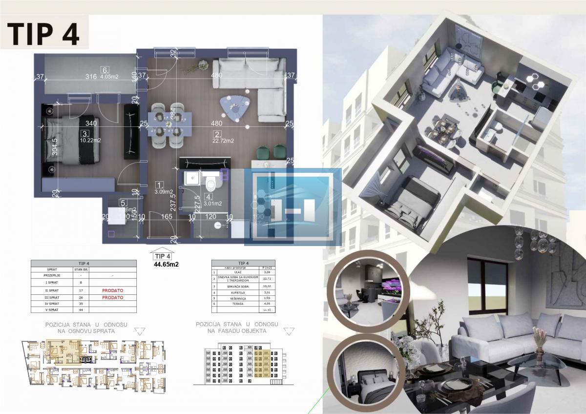 STANOVI U IZGRADNJI - CENA VEĆ OD 1040 EURA PO M2