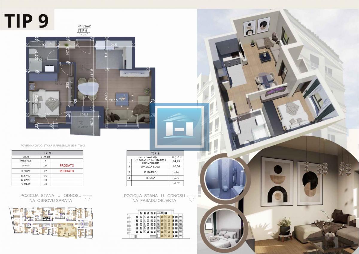 STANOVI U IZGRADNJI - CENA VEĆ OD 1040 EURA PO M2