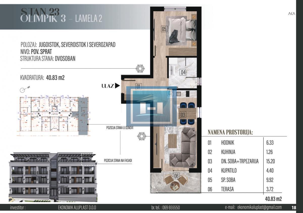 NOVA GRADNJA U TOKU – ULOŽITE PAMETNO U VRNJAČKOJ BANJI
