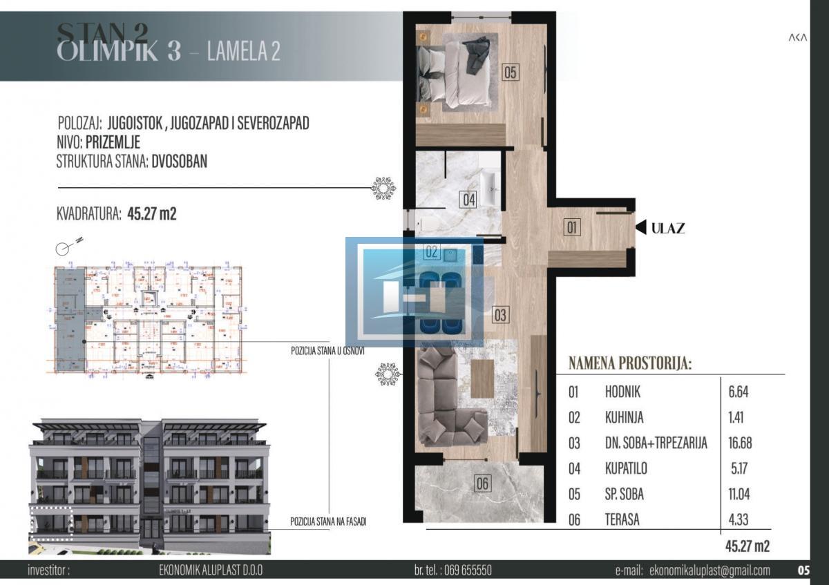 LUKSUZNA PRILIKA U SRCU VRNJAČKE BANJE – MODERAN STAN U IZGRADNJI!