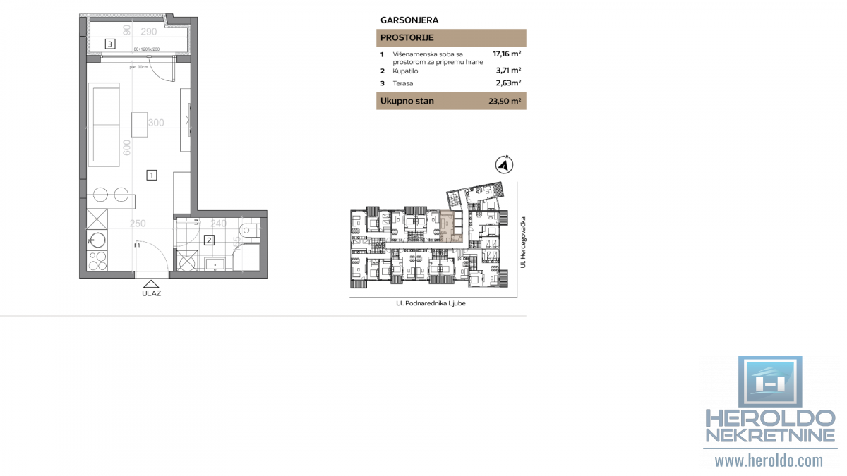 Stanovi u izgradnji - GARSONJERA