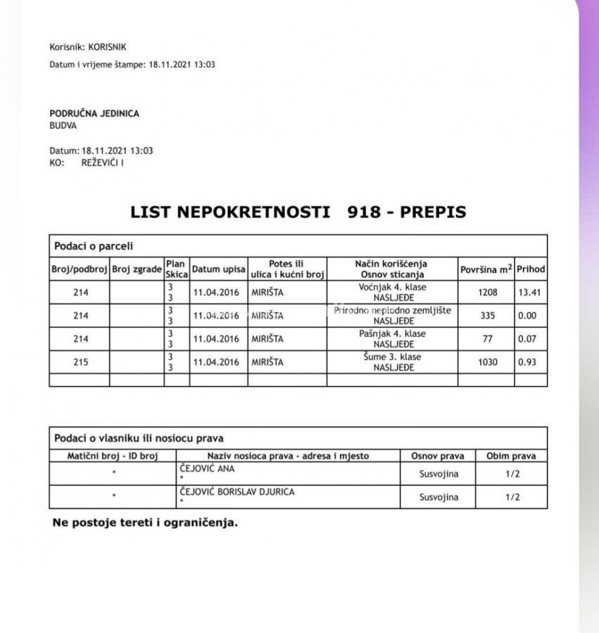 Gallery image 15